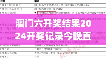 澳门六开奖结果2024开奖记录今晚直播,科学分析解析说明_AR4.796