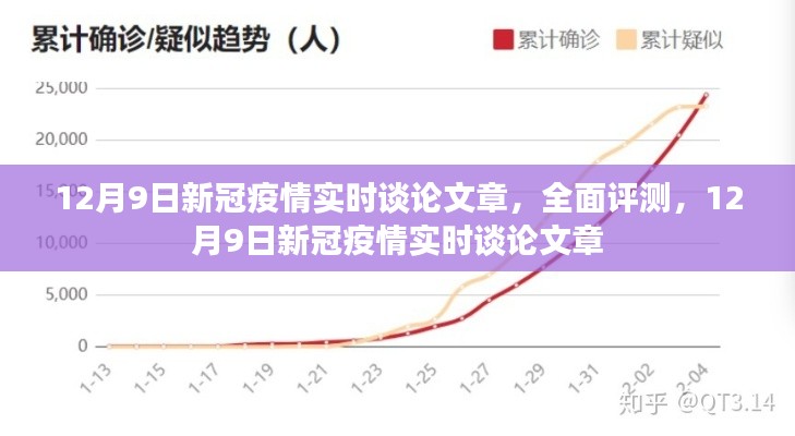 最新新冠疫情实时谈论，全面评测与深度探讨