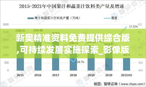 新奥精准资料免费提供综合版,可持续发展实施探索_影像版10.215