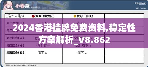 2024香港挂牌免费资料,稳定性方案解析_V8.862