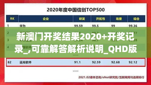 新澳门开奖结果2020+开奖记录_,可靠解答解析说明_QHD版2.957