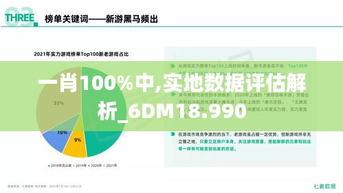 一肖100%中,实地数据评估解析_6DM18.990