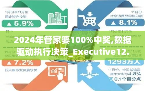 2024年管家婆100%中奖,数据驱动执行决策_Executive12.921