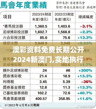 澳彩资料免费长期公开2024新澳门,实地执行考察方案_苹果4.945