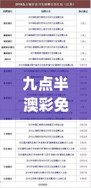 九点半澳彩免费资料,精细执行计划_Z10.513