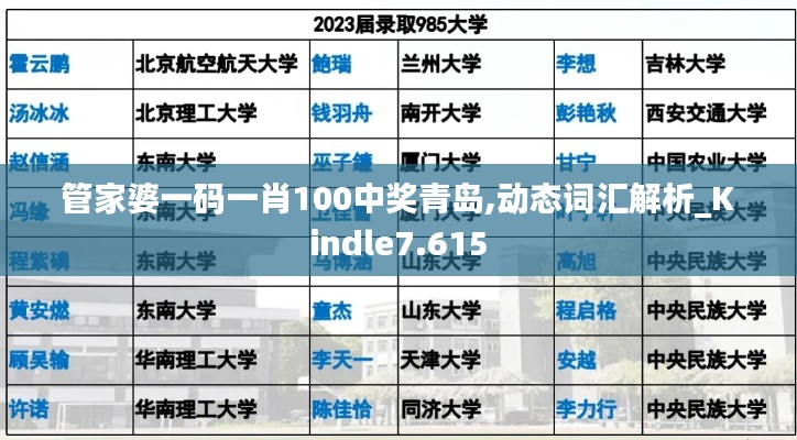 管家婆一码一肖100中奖青岛,动态词汇解析_Kindle7.615