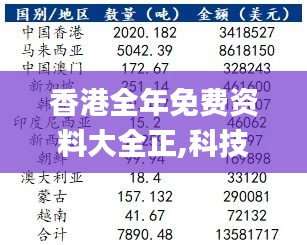 香港全年免费资料大全正,科技成语解析说明_钱包版2.598