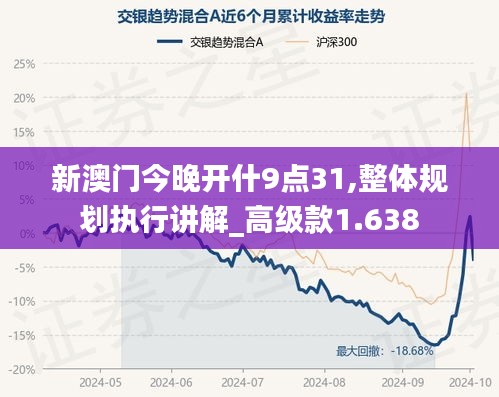 新澳门今晚开什9点31,整体规划执行讲解_高级款1.638