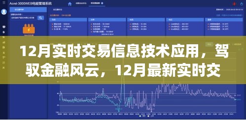 12月实时交易信息技术应用引领投资革命，驾驭金融风云的新利器