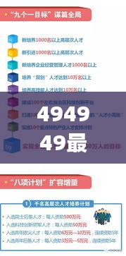 494949最快开奖结果+香港,创新执行策略解读_苹果版6.674