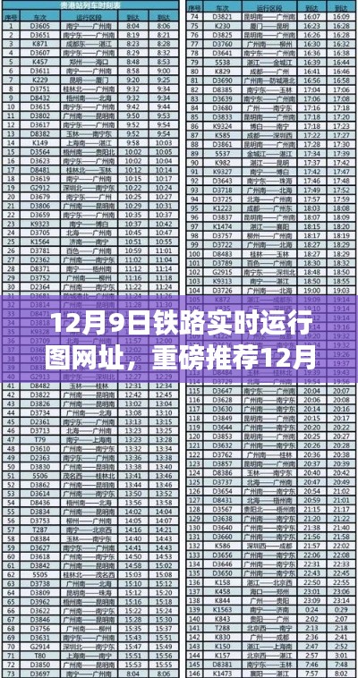 12月9日铁路实时运行图网址大全，轻松掌握出行信息