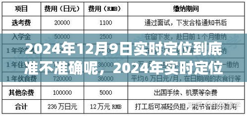 2024年实时定位技术精准度解析，以12月9日为例的深入探索