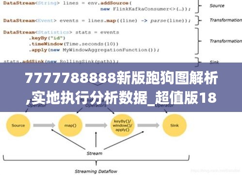 7777788888新版跑狗图解析,实地执行分析数据_超值版18.248