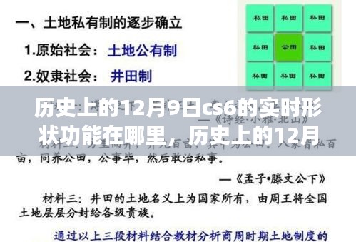 历史上的12月9日CS6实时形状功能回顾，塑造自信与成长之路的里程碑时刻