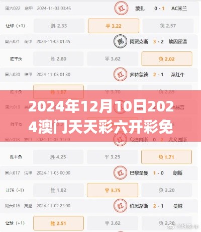 2024年12月10日2024澳门天天彩六开彩免费图,权威分析说明_苹果3.652