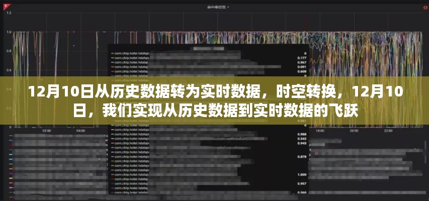 时空转换，历史数据到实时数据的飞跃，12月10日的里程碑