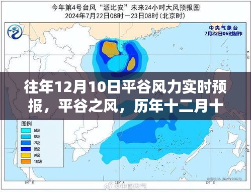 历年十二月十日平谷风力实时预报回顾与影响分析，探寻平谷之风的力量与影响