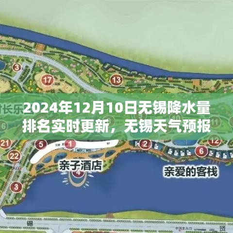 2024年12月10日无锡降水量实时排名与天气预报指南