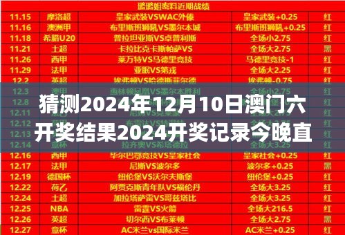 猜测2024年12月10日澳门六开奖结果2024开奖记录今晚直播,正确解答落实_AP2.221