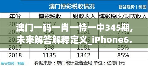 澳门一码一肖一恃一中345期,未来解答解释定义_iPhone6.156