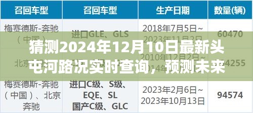 揭秘头屯河未来路况，实时查询预测，洞悉交通状况