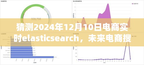 Elasticsearch在电商实时搜索的未来发展预测，聚焦2024年12月10日的趋势洞察