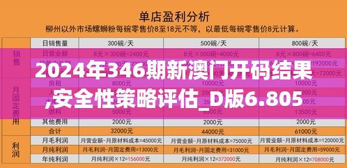 2024年346期新澳门开码结果,安全性策略评估_D版6.805