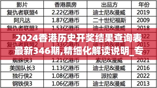 2024香港历史开奖结果查询表最新346期,精细化解读说明_专家版5.720