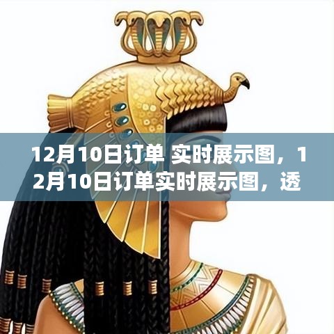 12月10日订单实时展示图，背景、事件、影响与时代地位全解析