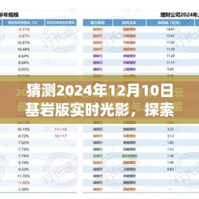 未来技术探索，预测基岩版实时光影在2024年12月10日的发展