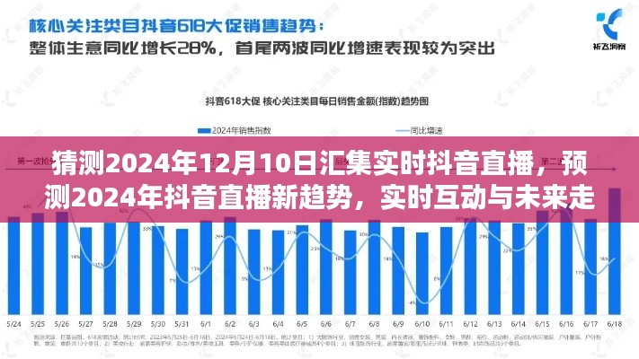 2024年抖音直播趋势大解析，实时互动、未来走向深度探讨