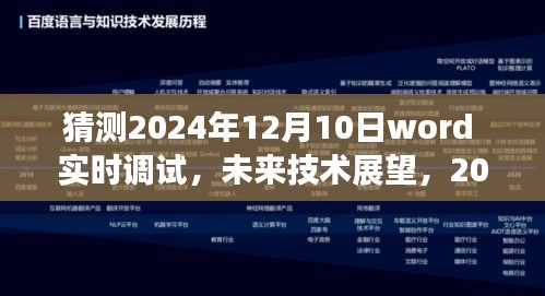 2024年Word实时调试技术革新猜想，未来技术展望与趋势预测