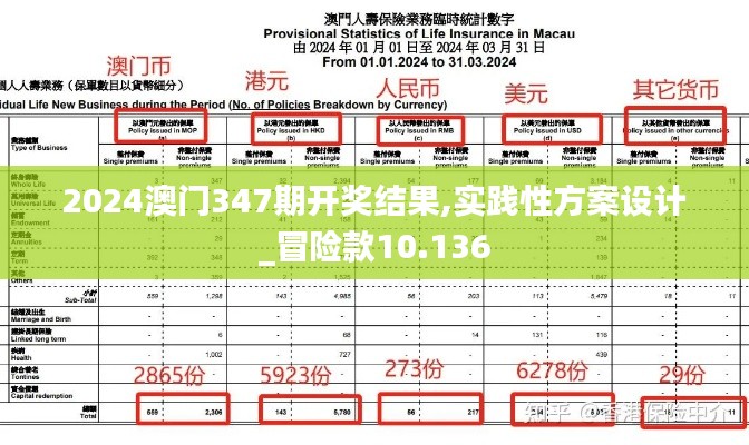 箪瓢陋巷 第2页