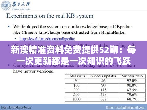 新澳精准资料免费提供52期：每一次更新都是一次知识的飞跃。