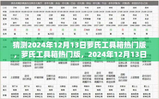 萝氏工具箱热门版，预测与回顾，展望2024年12月13日的新动态