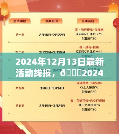 🌟2024年12月13日精彩活动瞬间线报，不容错过🎉