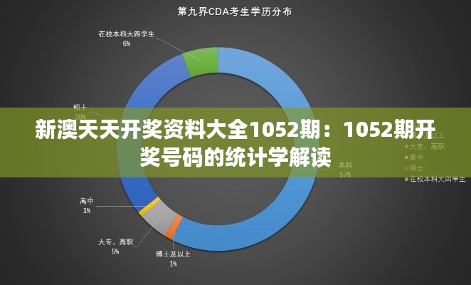 新澳天天开奖资料大全1052期：1052期开奖号码的统计学解读