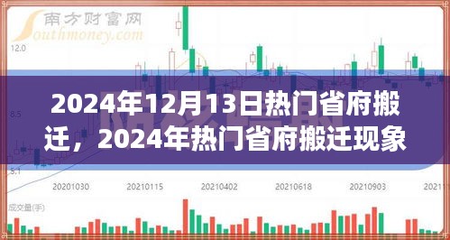 2024年省府搬迁现象深度解析与观点阐述