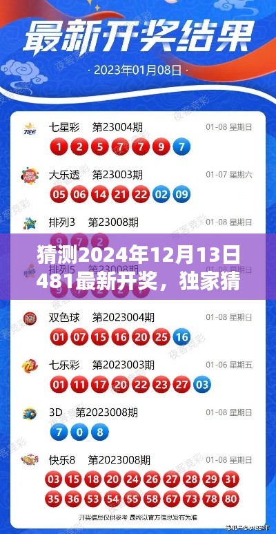 独家揭秘，预测2024年12月13日彩票481最新开奖趋势分析