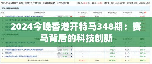 2024今晚香港开特马348期：赛马背后的科技创新