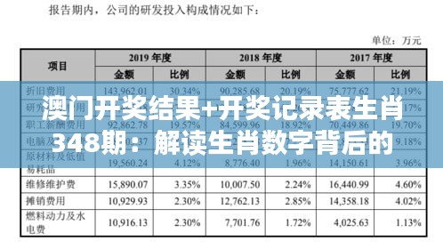 澳门开奖结果+开奖记录表生肖348期：解读生肖数字背后的规律