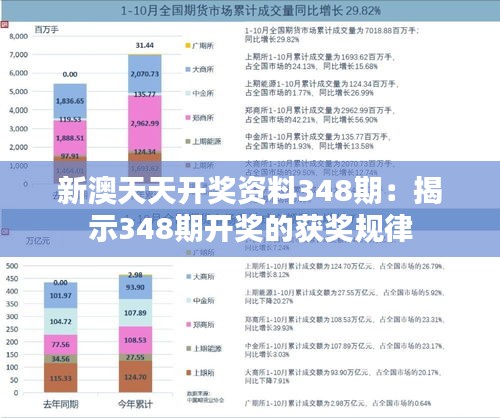 新澳天天开奖资料348期：揭示348期开奖的获奖规律