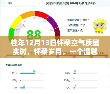 怀柔岁月，温馨空气质量实时关注