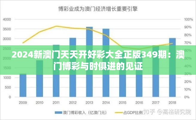 2024新澳门天天开好彩大全正版349期：澳门博彩与时俱进的见证