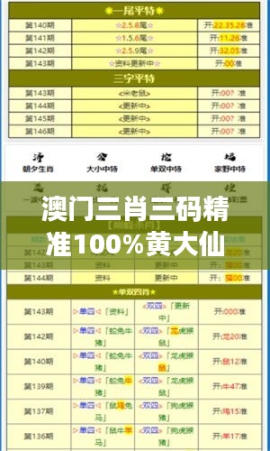 澳门三肖三码精准100%黄大仙349期：从黄大仙预测看赌城文化