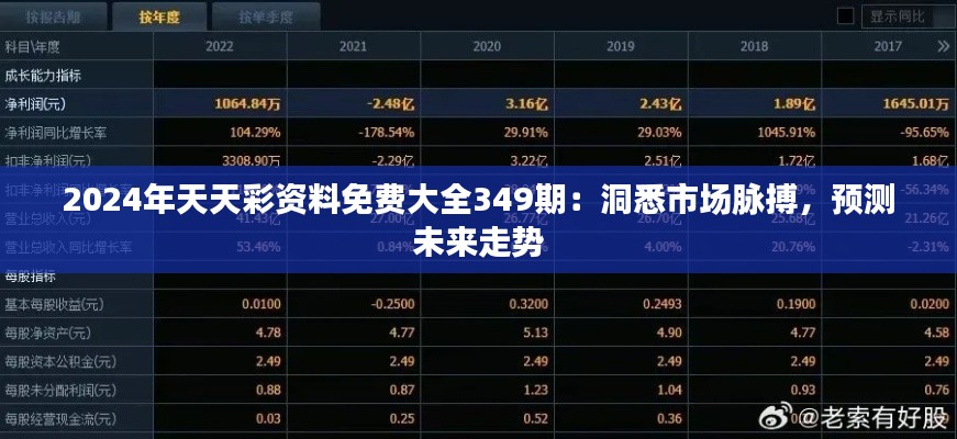 2024年天天彩资料免费大全349期：洞悉市场脉搏，预测未来走势