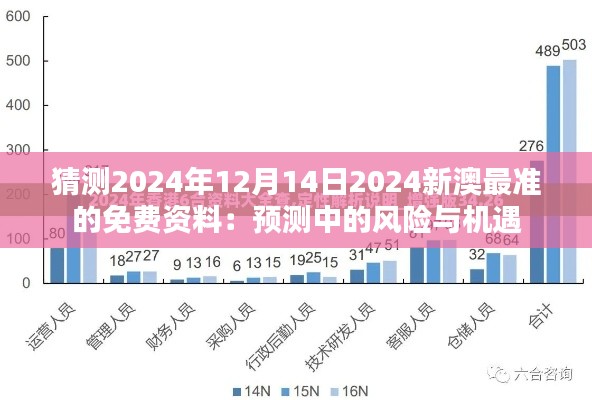 猜测2024年12月14日2024新澳最准的免费资料：预测中的风险与机遇