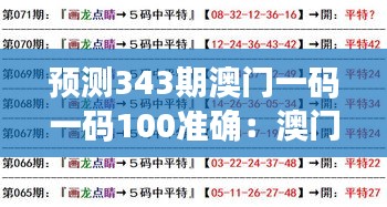 预测343期澳门一码一码100准确：澳门一码预测中的心理学与统计学