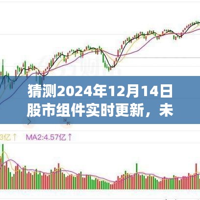 2024年股市动态解析，实时更新技术对未来股市的影响展望