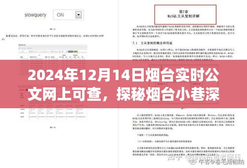 探秘烟台小巷深处的特色小店，实时公文网上可查，背后的故事感人至深